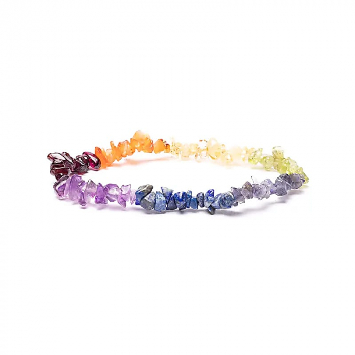 Découvrez le bracelet éclats des chakras, un bijou chakra unique pour harmoniser votre énergie et ajouter une touche de spiritualité à votre look. Élégance vibratoire, 100% naturel Kit énergétique chakra, affirmations et rituel mantra du matin. Kit énergétique chakra, affirmations et rituel mantra du matin.