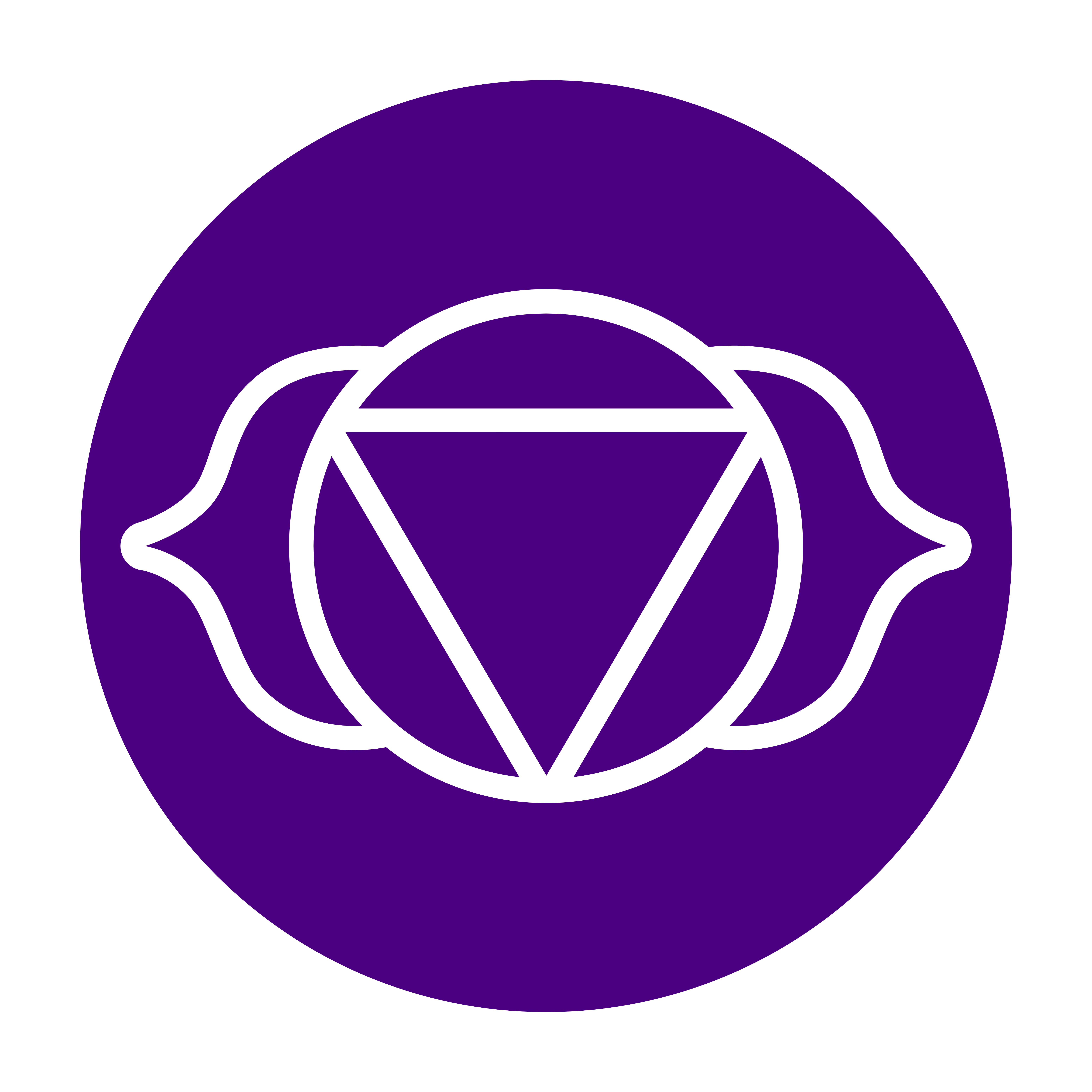 Symbole indigo du chakra Ajna, centre de l’intuition, de la clarté mentale et de la vision intérieure. Pour activer ses chakras et développer l’intuition.