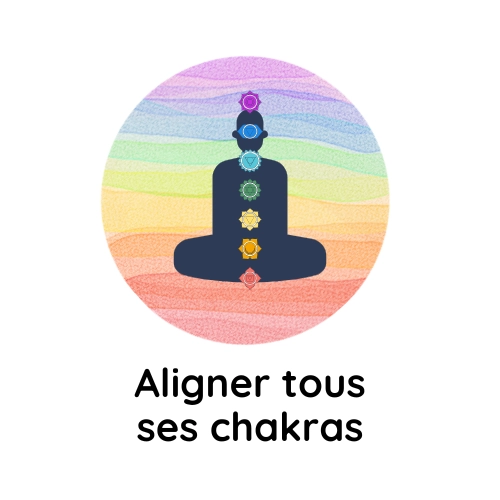 Icône cercle arc-en-ciel avec les 7 chakras — intention : aligner, équilibrer et harmoniser ses chakras pour retrouver l’équilibre global et choisir son kit chakra.