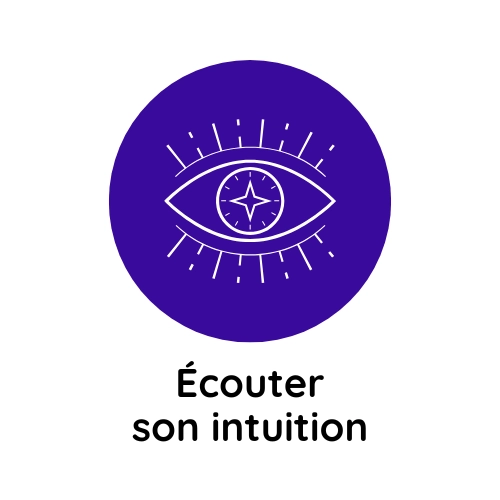 Icône chakra du 3e œil Ajna symbolisé par une étoile et un œil sur fond indigo — Pour harmoniser ses chakras et retrouver clarté mentale et intuition